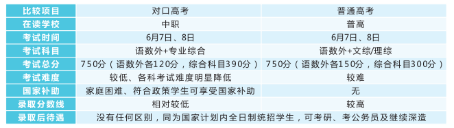 長沙康明中等職業(yè)學(xué)校、中醫(yī)護(hù)理、美容美體、中醫(yī)保健康復(fù),長沙全日制中等職業(yè)學(xué)校